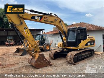 EBACCHIN Terraplenagem